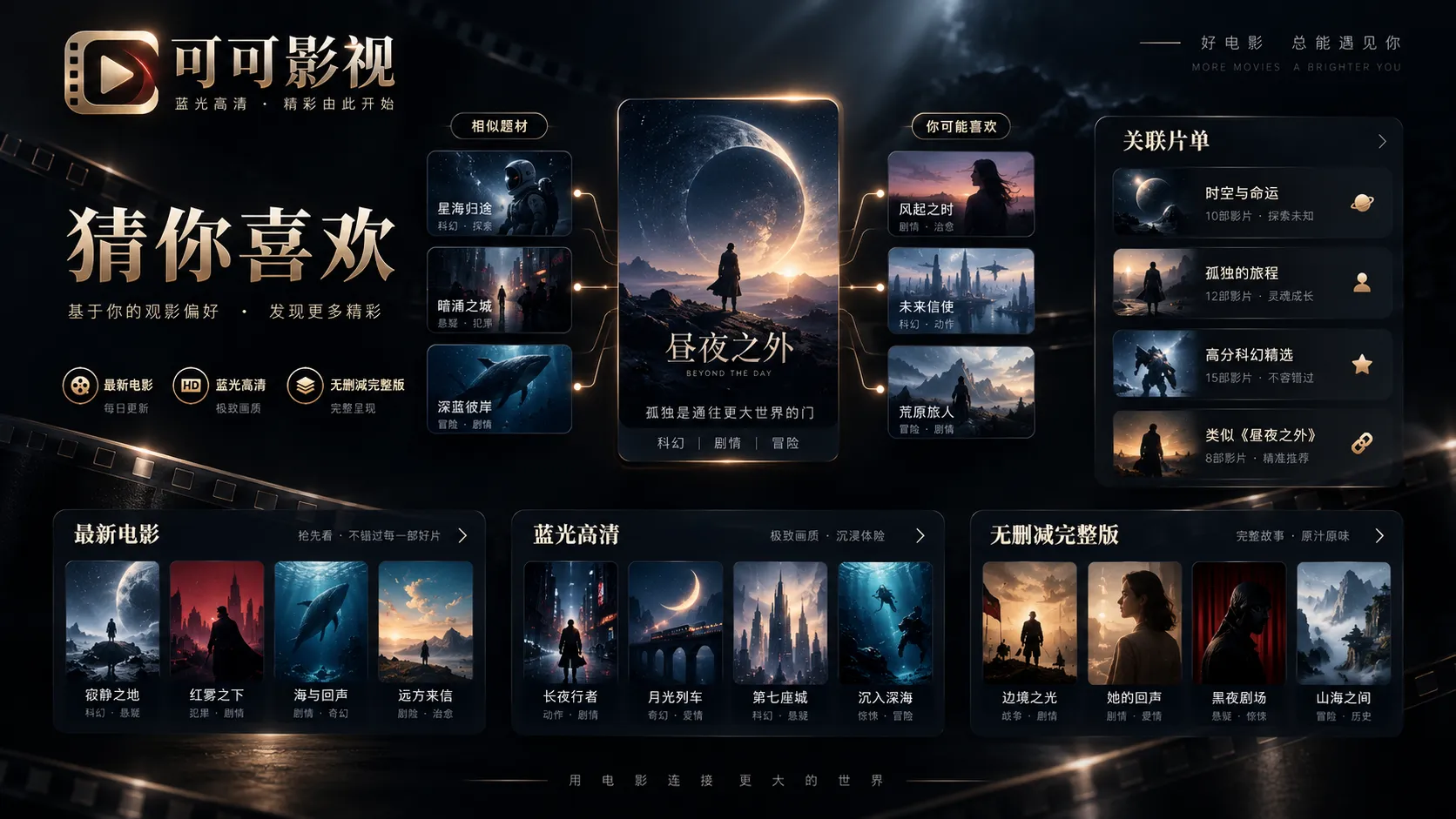 剪辑学院主题视觉